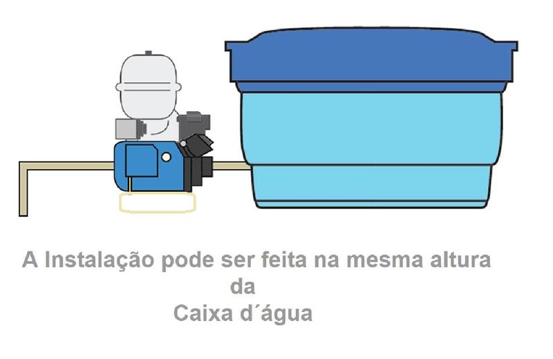 Imagem de Bomba Pressurizador De Água Komeco Tp 825 G3 Bivolt