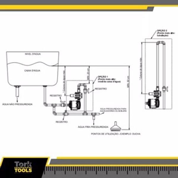 Imagem de Bomba Pressurizador Pressostato Impulse 1cv Rp42m100 Syllent