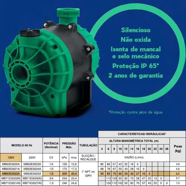 Imagem de Bomba Pressurizadora Com Fluxostato Syllent 1/2CV 110V MB63E0022A