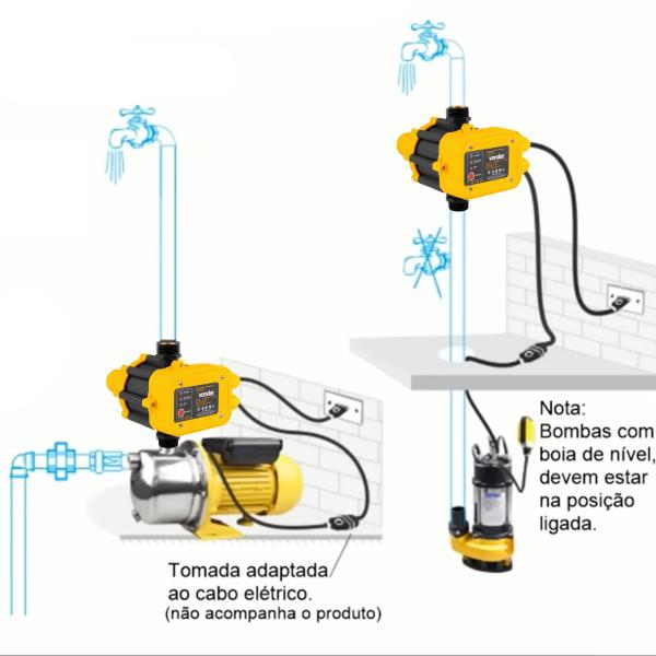 Bomba Pressurizadora De 1/2hp Bivolt Com Pressostato Vonder Imagem de Bomba Pressurizadora De 1/2hp Bivolt Com Pressostato Vonder