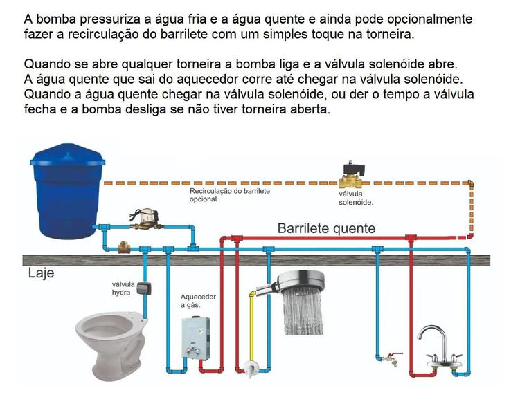 Imagem de Bomba Pressurizadora De Água Fria e Quente Komeco Tp80 G4 Bronze 248w 220v