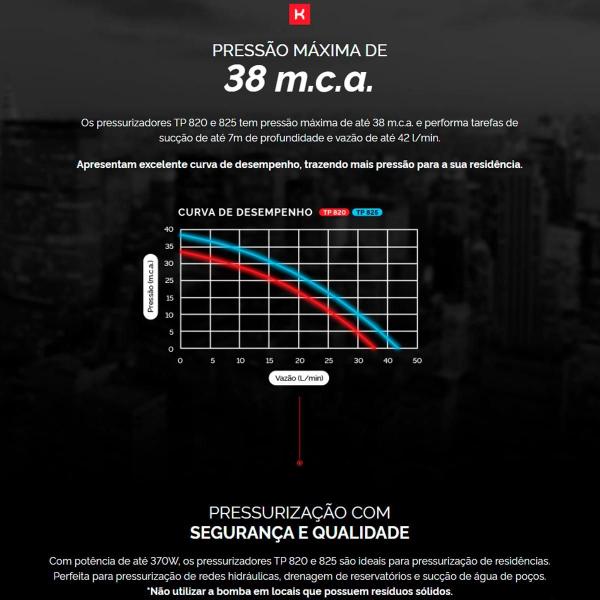 Imagem de Bomba Pressurizadora De Água Komeco TP825 G3 1/2CV 370W Bivolt