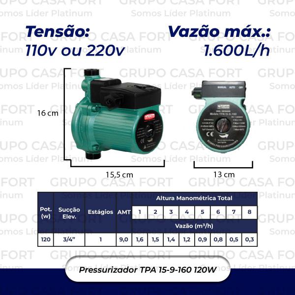 Imagem de Bomba Pressurizadora Ebara 120w Até 2100 Litros Por Hora 110v