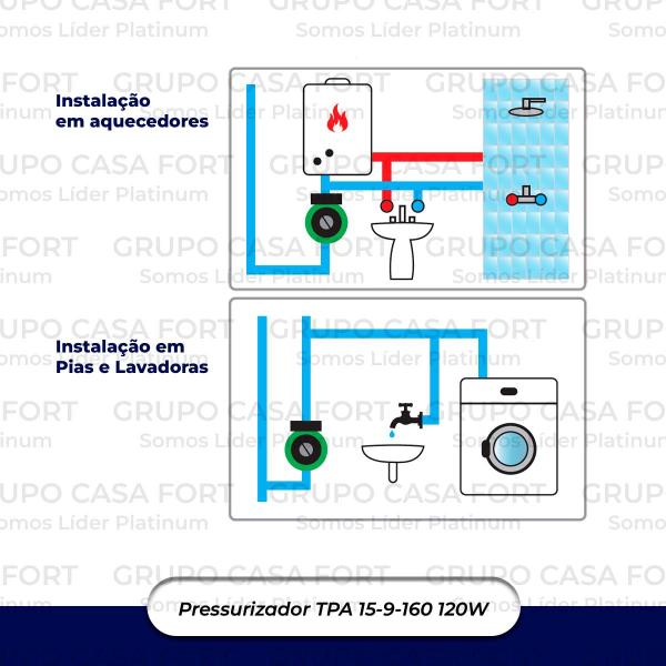 Imagem de Bomba Pressurizadora Ebara 120w Até 2100 Litros Por Hora 220V