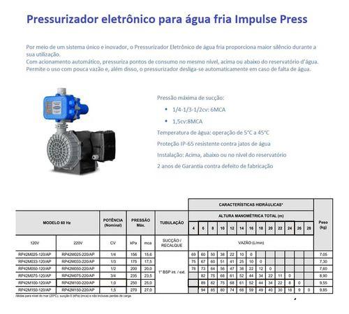 Imagem de Bomba Pressurizadora Pressostato 1/2 Cv Syllent Impulsepress