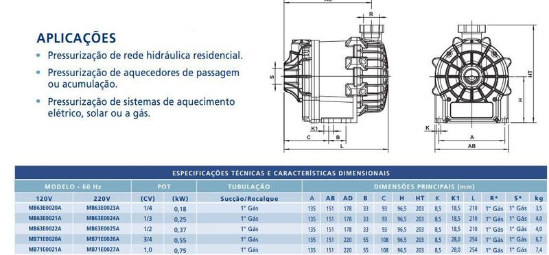 Bomba Pressurizadora Syllent 1/2 Cv 127V Imagem de Bomba Pressurizadora Syllent 1/2 Cv 127V