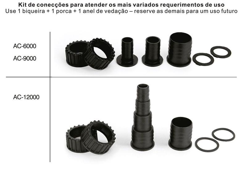 Imagem de Bomba Submersa Ocean Tech AC Pump 6000 - cabo 6 metros