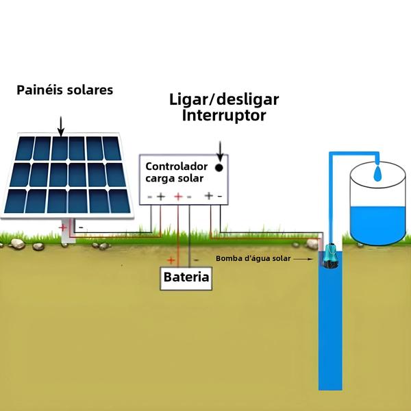 Imagem de Bomba Submersível Solar Portátil 4500L/H - 50W DC 12V/24V para Irrigação e Aquário