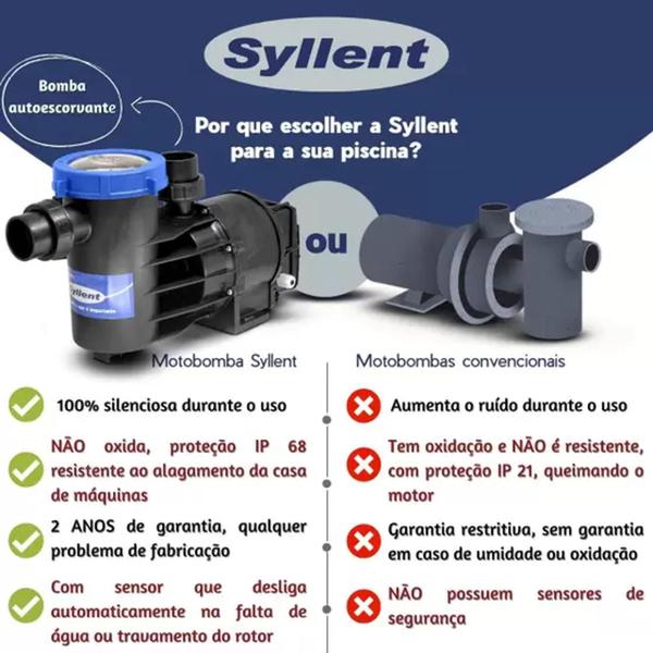 Imagem de Bomba syllent c/ pré filtro 3/4cv - 220v