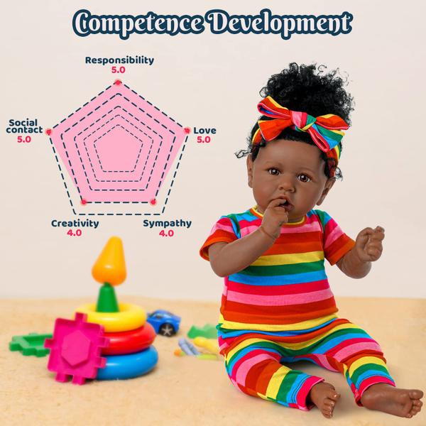 Imagem de Boneca Reborn JIZHI Black Girl 50cm com acessórios