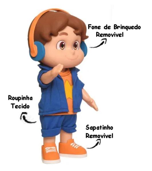 Imagem de Boneco JP Mecanizada 14 frases com Movimento e fone