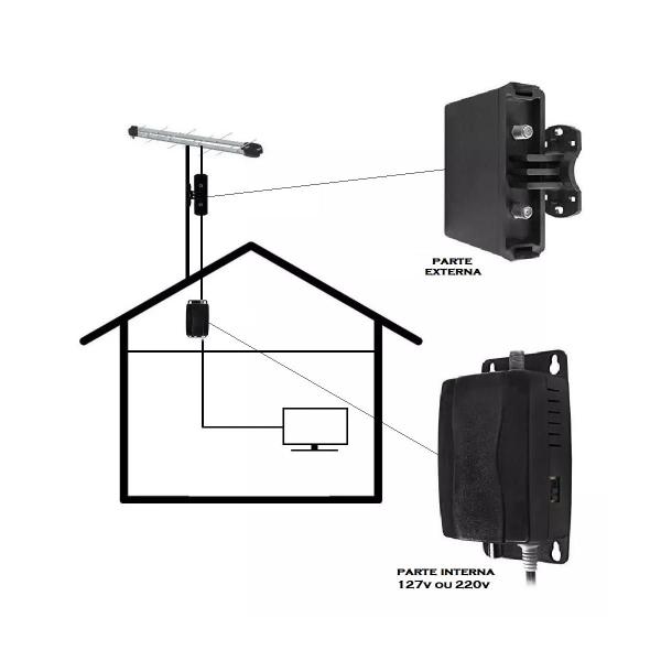 Imagem de Booster Amplificador Sinal Antena Tv Melhora Imagem Tv