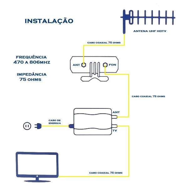 Imagem de Booster Amplificador Sinal Digital Antena Imagem 40db C/2