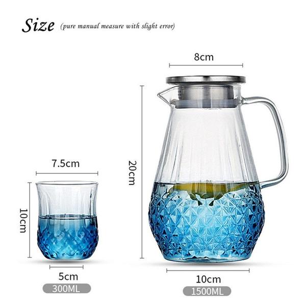 Imagem de Borosilicato resistente ao calor Pitcher Wokex Glass 1500mL