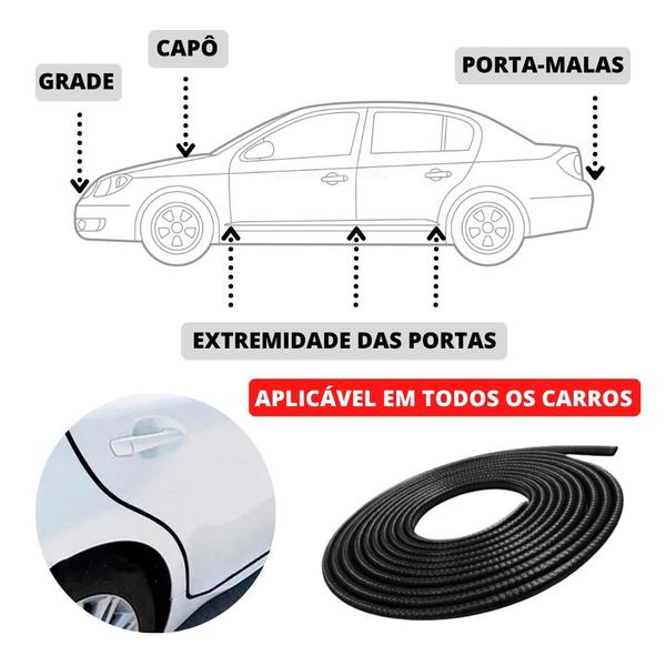 Imagem de Borracha Couro De Cobra Proteção Da Porta 7x14 Mm Preta 5 M