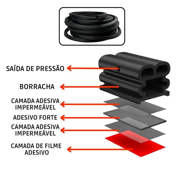 Imagem de Borracha De Vedação Porta Carro Camionete Universal 10 Metro