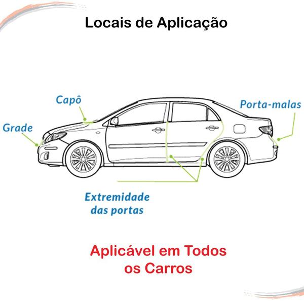 Imagem de Borracha Proteção Porta Carro Universal 7X10mm 5m Mini Preta