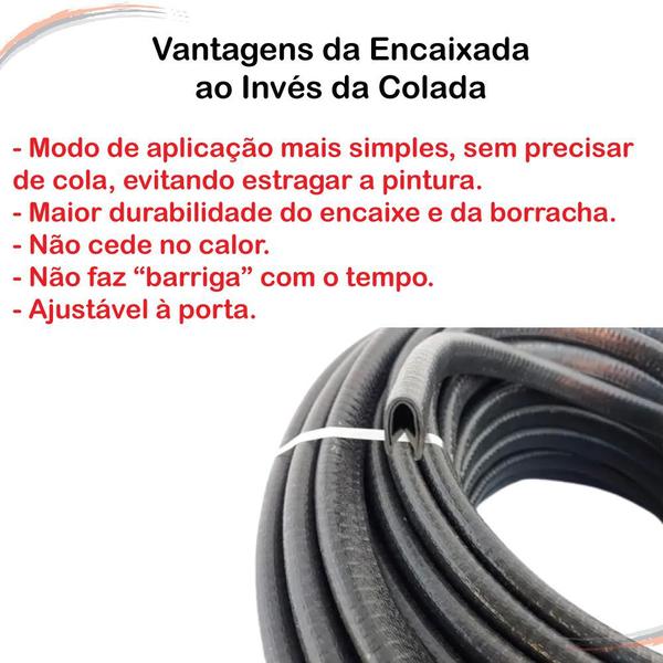 Imagem de Borracha Proteção Porta Carro Universal 7X10mm 5m Mini Preta