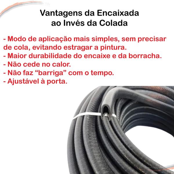 Borracha Protetora Borda Porta Preta Corsa 2 Portas 5m Mini - Uniflex Imagem de Borracha Protetora Borda Porta Preta Corsa 2 Portas 5m Mini