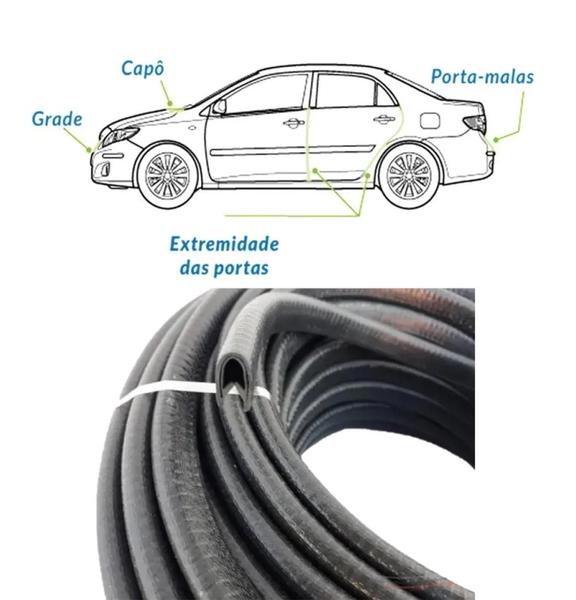 Borracha Protetora Borda Porta Preta Corsa 2 Portas 5m Mini - Uniflex Imagem de Borracha Protetora Borda Porta Preta Corsa 2 Portas 5m Mini