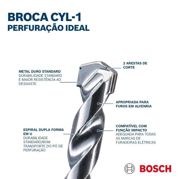 Imagem de Bosch Jogo Broca Cyl-1 Para Concreto 5-6-8 Mm