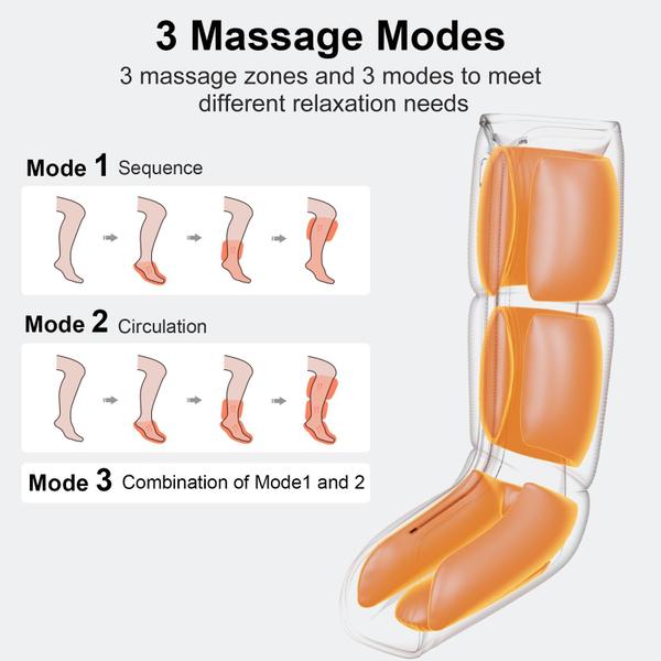 Imagem de Botas de recuperação rápida FIT KING para relaxamento de pés e panturrilhas, massageador de pernas com compressão de ar para circulação sanguínea, dores musculares, alívio de dores e inchaço, elegíveis para FSA ou HSA