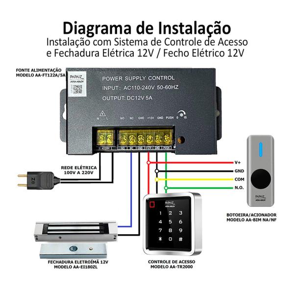 Imagem de Botoeira Sensor Infra Vermelho NA/NF 12V Sobrepor Aço