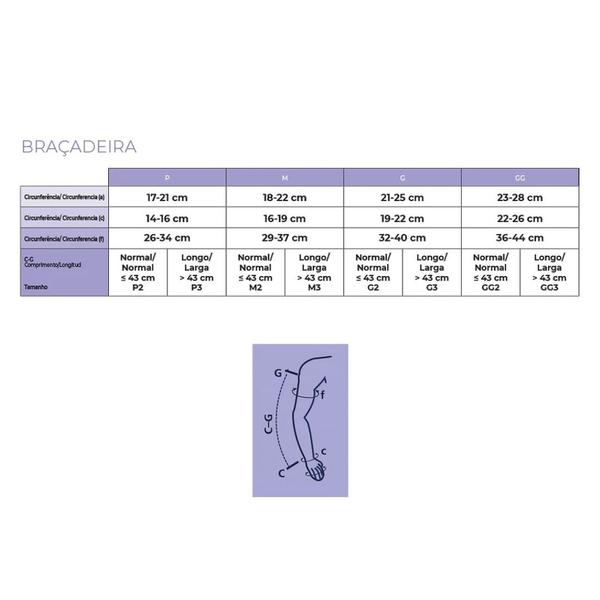 Imagem de Braçadeira Compressiva 20-30mmHg Natural Claro Sigvaris