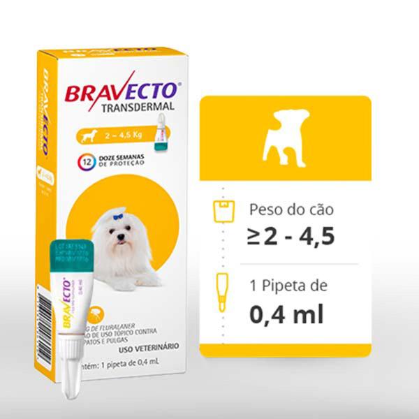 Imagem de Bravecto Transdermal para Cães de 2 a 4,5 Kg - 112,5 mg