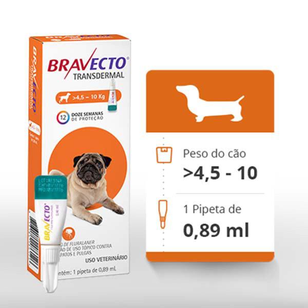 Imagem de Bravecto Transdermal para Cães de 4,5 a 10 Kg - 250 mg