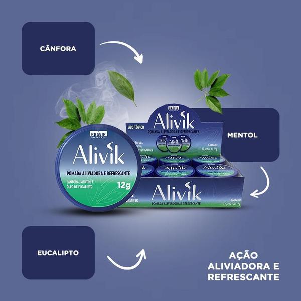 Imagem de Bravir Alivik 12G Display Com 12