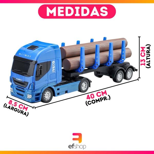 Imagem de Brinquedo Caminhão Iveco Hi Way Tora Miniatura Com 3 Toras Colorido Presente Menino