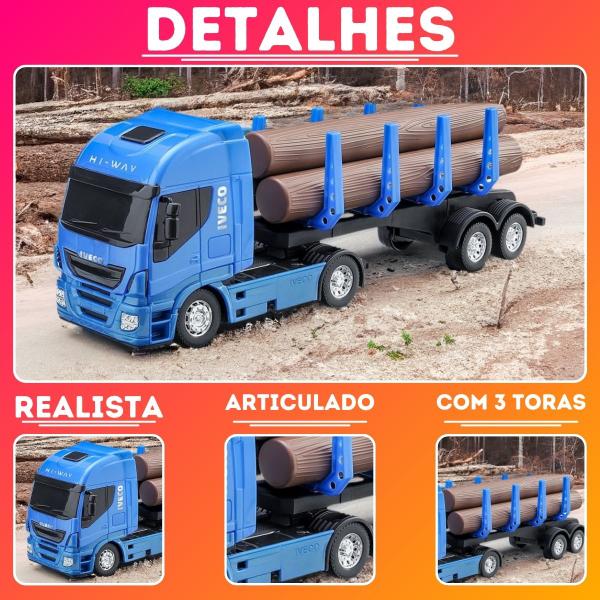 Imagem de Brinquedo Caminhão Iveco Hi Way Tora Miniatura Com 3 Toras Colorido Presente Menino