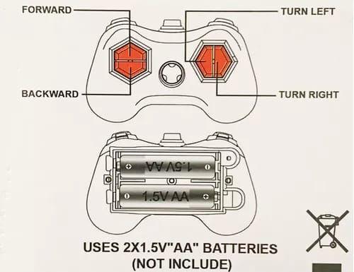 Imagem de Brinquedo Carrinho Com Controle Remoto Tubarão Animal Car Shark