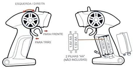 Imagem de Brinquedo Carrinho Suspensão Off Road Recarregável Com Controle Remoto - Vermelho metálico