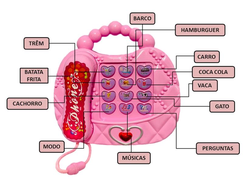 Imagem de Brinquedo Educativo Bolsa Telefone Rosa Musical Com Luzes E Sons Divertidos - GARANTA JÁ