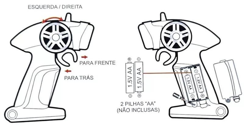 Imagem de Brinquedo Infantil Carrinho de Controle Remoto Recarregável 4x4 Com Suspensão  Off-Road Big Foot Azul