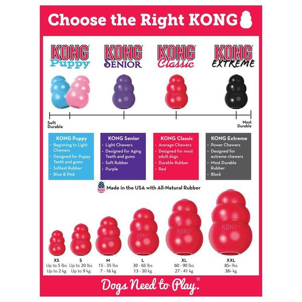 Brinquedo Kong Extreme GG Imagem de Brinquedo Kong Extreme GG