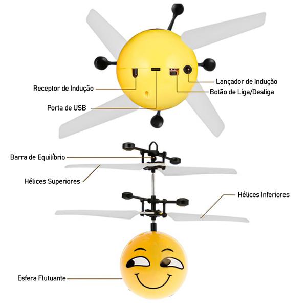 Imagem de Brinquedo Mini Drone Smile Helicoptero Voador Infravermelho - Art Brink