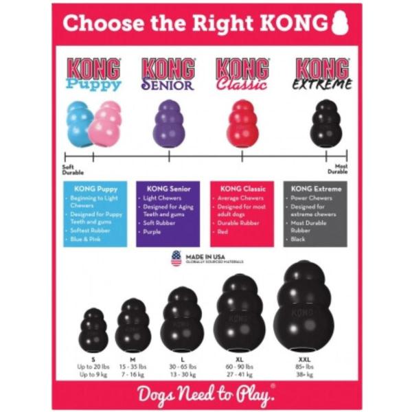 Brinquedo Recheavel Kong Extreme para Cachorros XG Imagem de Brinquedo Recheavel Kong Extreme para Cachorros XG