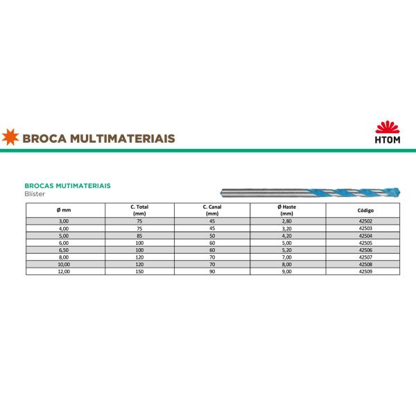 Imagem de Broca 4mm Multifunção Multimaterial Fura Tudo Metal Duro