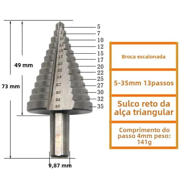 Imagem de Broca de Escada Multifuncional Banhada a Titânio (5-35mm) - Acessórios para Ferramentas