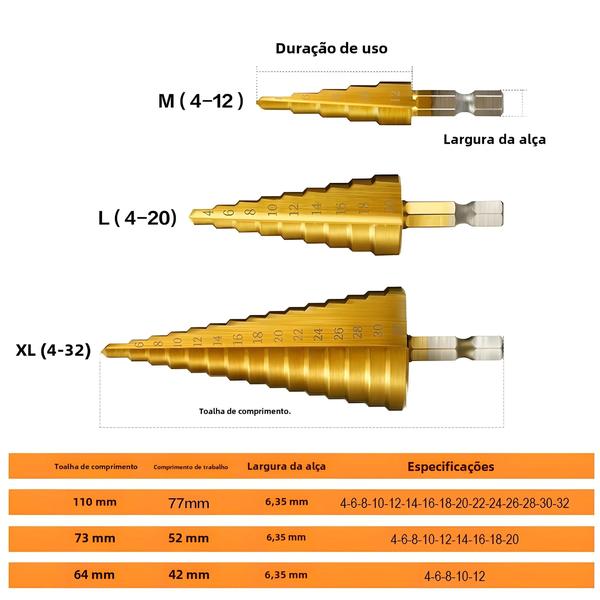 Imagem de Broca De Passo De Haste Hexagonal 1/4 Revestida De Titânio 4-12mm 4-20mm 4-32mm HSS Aço De Alta