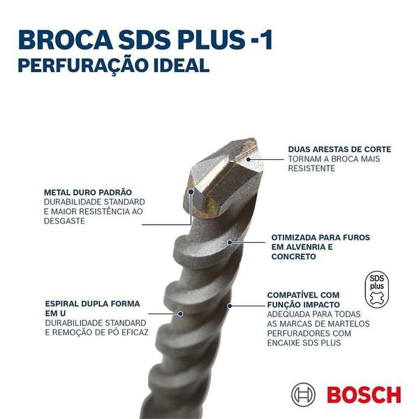 Imagem de Broca de Widea para Concreto SDS Plus S1 Bosch