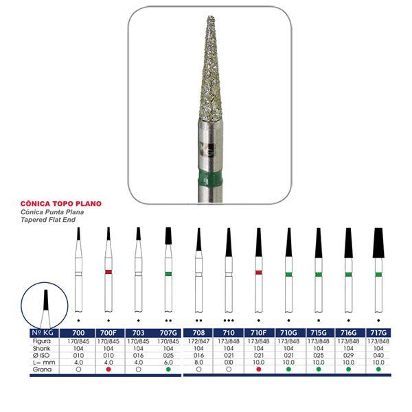 Imagem de Broca Diamantada Conica Topo Plano PM KG Sorensen - 700