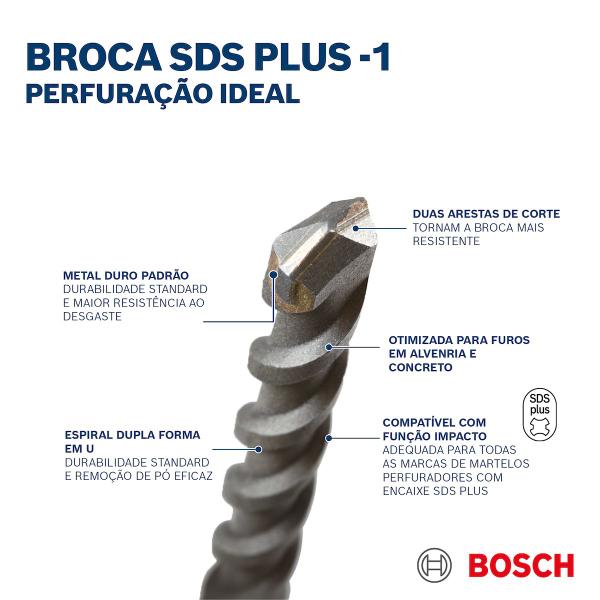 Imagem de Broca Encaixe SDS Plus-1 com 2 arestas Ø8x100x160mm Bosch