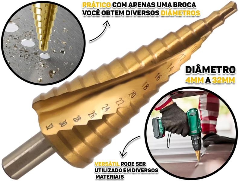 Imagem de Broca Escalonada Aço Rápido Tipo Cone 15 Etapas Profissional 4mm A 32mm Brasfort