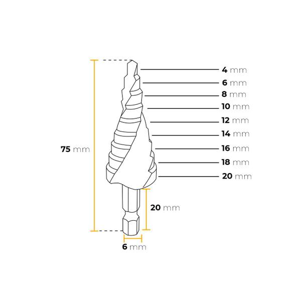 Imagem de Broca Escalonada de 4 A 20 Mm Em Aço Rápido Revestida de Titânio Com Haste Hexagonal Para Chapa de Metal Mtx