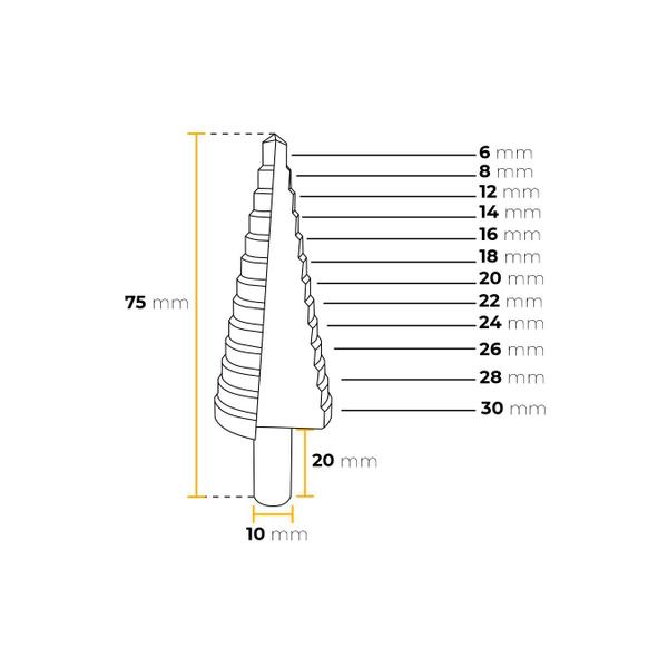 Imagem de Broca Escalonada de 6 A 30 Mm Em Aço Rápido Revestida de Titânio Com Haste Cilíndrica Para Chapa de Metal Ctm-50706030 Ctpohr