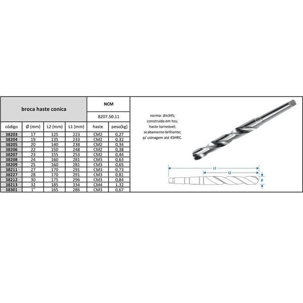 Imagem de broca haste conica 24 mm cone morse 3